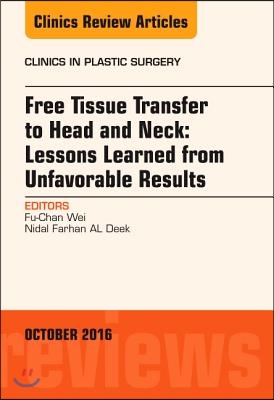 Free Tissue Transfer to Head and Neck: Lessons Learned from Unfavorable Results, an Issue of Clinics in Plastic Surgery: Volume 43-4