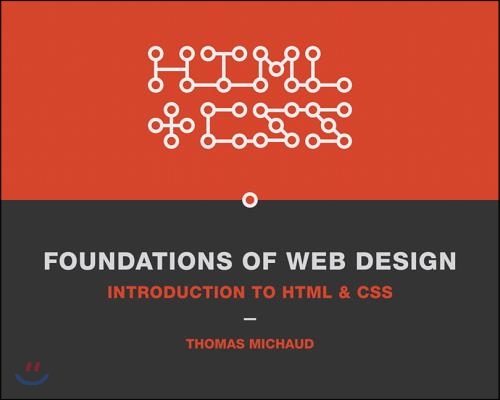 Foundations of Web Design: Introduction to HTML & CSS
