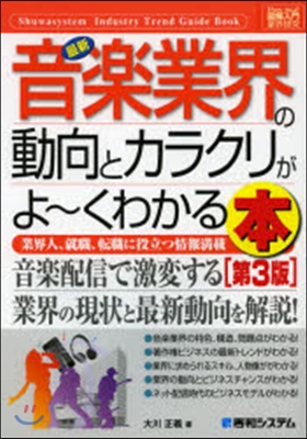 圖解入門業界硏究 最新音樂業界の動向とカラクリがよ~くわかる本