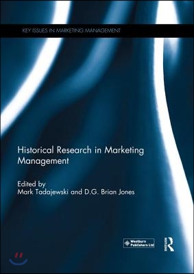 Historical Research in Marketing Management