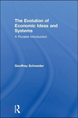 Evolution of Economic Ideas and Systems