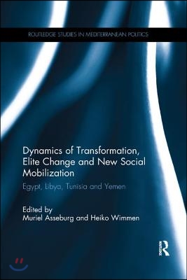 Dynamics of Transformation, Elite Change and New Social Mobilization