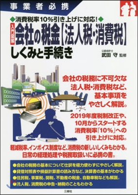 會社の稅金【法人稅.消費稅】しくみと手續