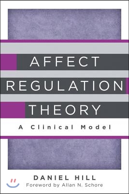 Affect Regulation Theory: A Clinical Model