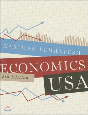 Economics USA