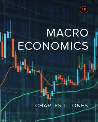 Macroeconomics