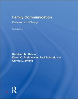 Family Communication