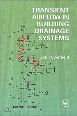 Transient Airflow in Building Drainage Systems