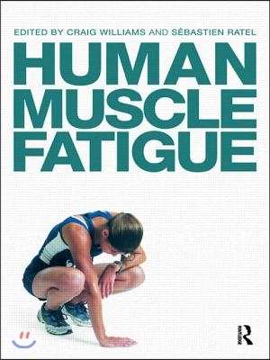 Human Muscle Fatigue