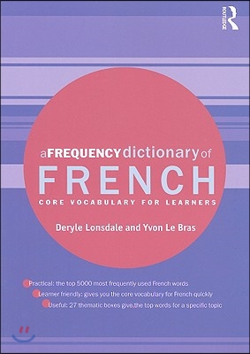 Frequency Dictionary of French