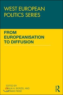 From Europeanisation to Diffusion