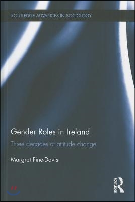 Gender Roles in Ireland