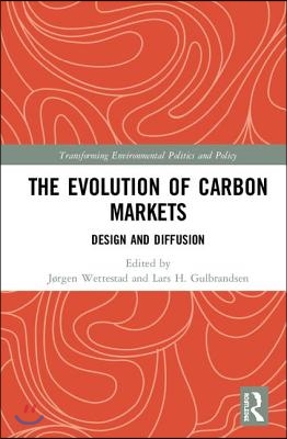 Evolution of Carbon Markets