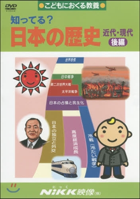 知ってる?日本の歷史 近代現代 後編