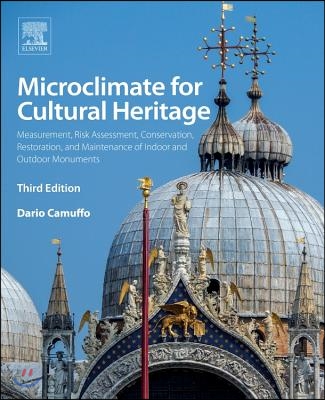 Microclimate for Cultural Heritage: Measurement, Risk Assessment, Conservation, Restoration, and Maintenance of Indoor and Outdoor Monuments