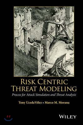 Risk Centric Threat Modeling: Process for Attack Simulation and Threat Analysis