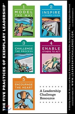 The Leadership Challenge Workshop Card, 4e: Side A - The Ten Commitments of Leadership; Side B - The Five Practices of Exemplary Leadership