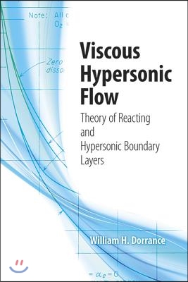 Viscous Hypersonic Flow