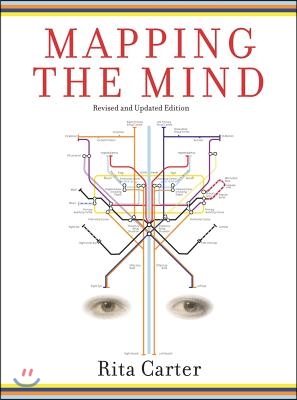 Mapping the Mind