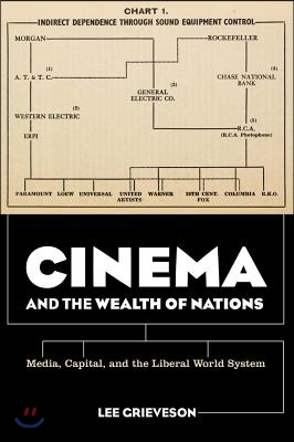 Cinema and the Wealth of Nations: Media, Capital, and the Liberal World System