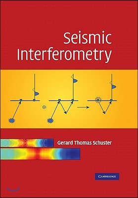 Seismic Interferometry