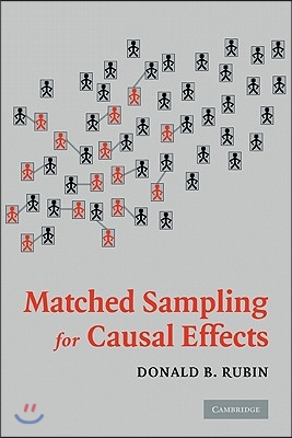 Matched Sampling for Causal Effects