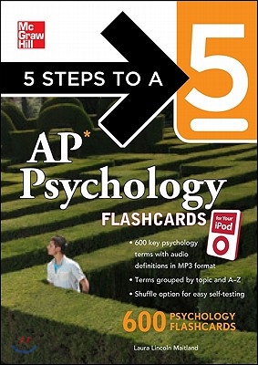 AP Psychology Flashcards for Your iPod