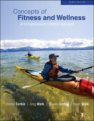 Concepts of Fitness and Wellness