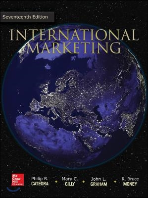 International Marketing