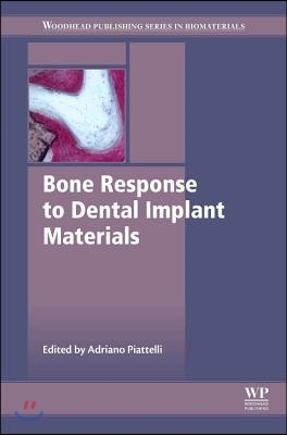 Bone Response to Dental Implant Materials