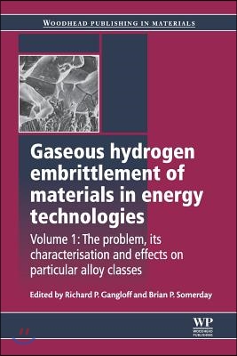 Gaseous Hydrogen Embrittlement of Materials in Energy Technologies: The Problem, Its Characterisation and Effects on Particular Alloy Classes