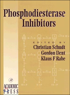 Phosphodiesterase Inhibitors