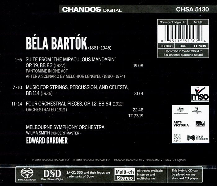 Edward Gardner 바르톡: 4개의 관현악 작품, 발레 모음곡 ‘중국의 이상한 관리’ (Bartok: Four Orchestral Pieces)