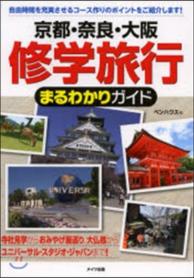 京都.奈良.大阪修學旅行まるわかりガイド