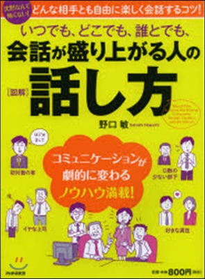 いつでも,どこでも,誰とでも,會話が盛り上がる人の話し方