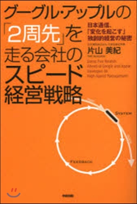 グ-グル.アップルの「2周先」を走る會社