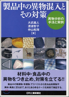 製品中の異物混入とその對策 異物分析の手法と實例