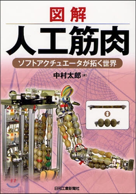 圖解人工筋肉 ソフトアクチュエ-タが拓く世界