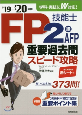 ’19－20 FP技能士2級.AFP重要