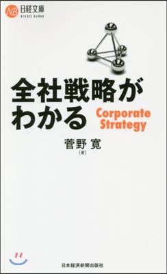 全社戰略がわかる