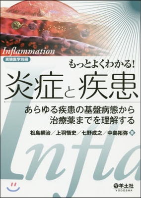 もっとよくわかる! 炎症と疾患 