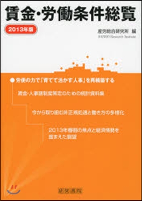 ’13 賃金.勞はたら條件總覽