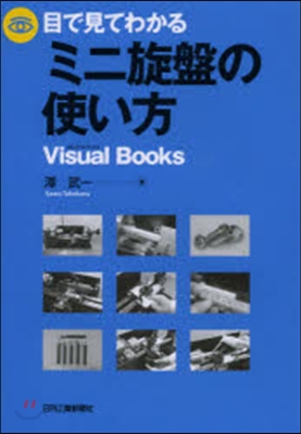 目で見てわかるミニ旋盤の使い方