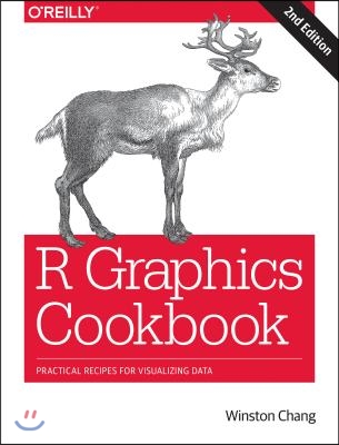 R Graphics Cookbook: Practical Recipes for Visualizing Data
