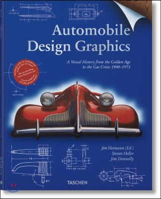 Automobile Design Graphics