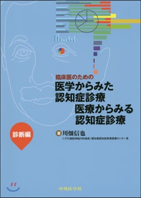 醫學からみた認知症診療醫療からみ 診斷編