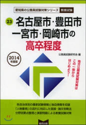 ’14 名古屋市.豊田市.一宮市. 高卒