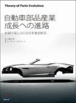 自動車部品産業 成長への進路