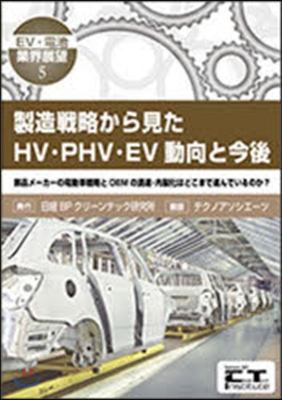 製造戰略から見たHV.PHV.EV動向と