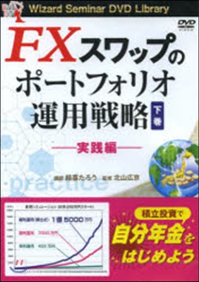 DVD FXスワップのポ-トフォリオ 下